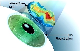 wavescanmap_new_2.jpg